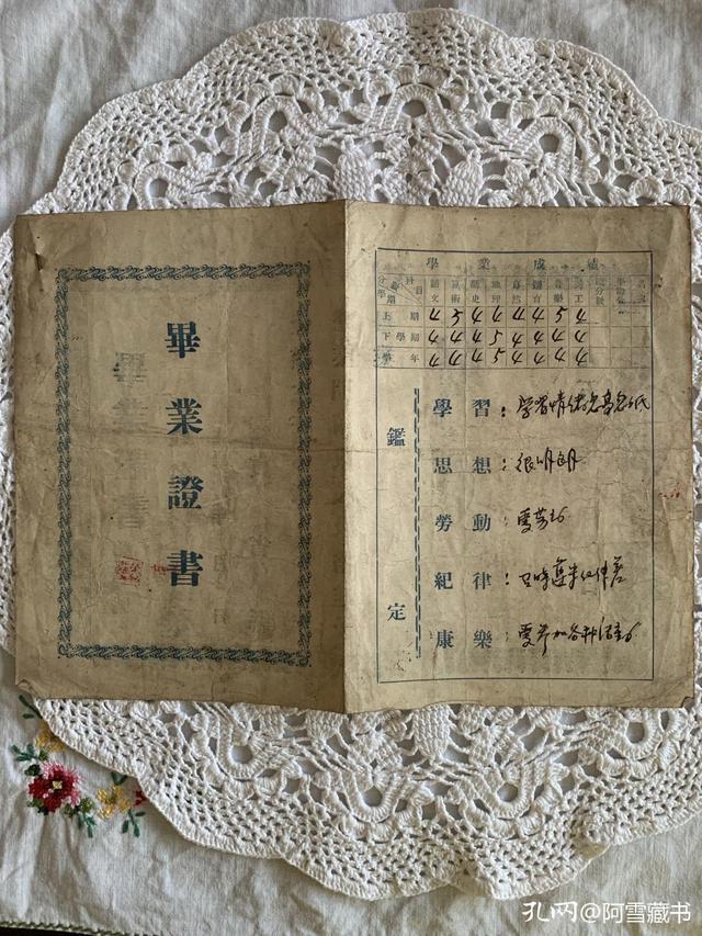 網上查高中畢業證在哪個網_高中畢業在線查詢_高中畢業證網上查詢