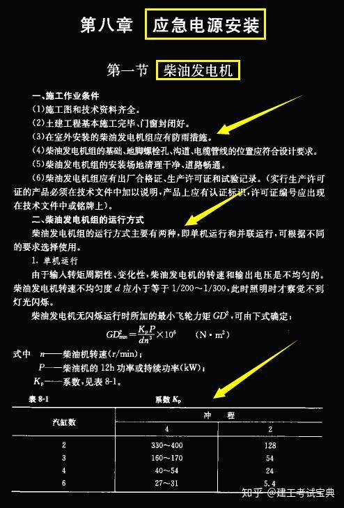 2021注冊電氣工程師基礎(chǔ)_注冊電氣工程師基礎(chǔ)考試_注冊電氣工程師基礎(chǔ)證有用嗎
