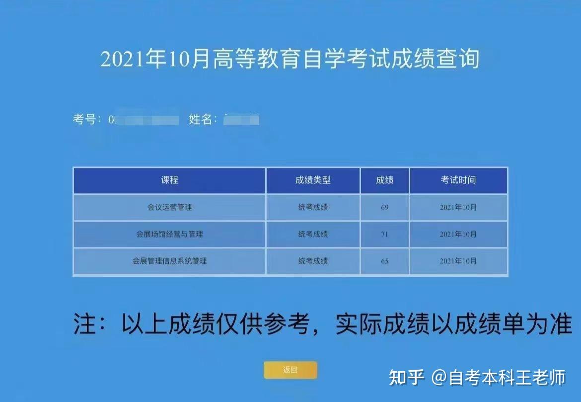2024年上海財經(jīng)大學(xué)自考_自考上海財大含金量高嗎_自考本科上海財經(jīng)大學(xué)