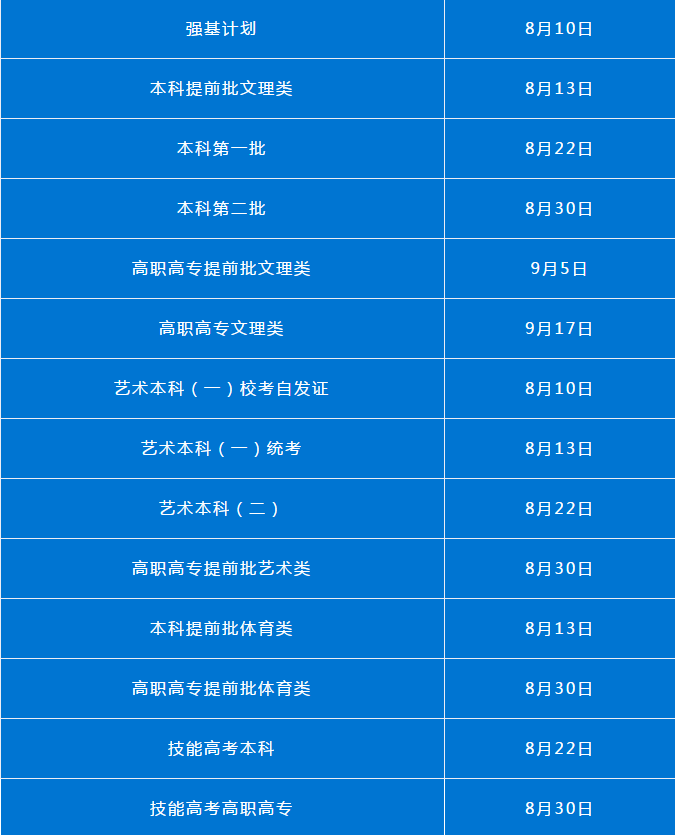 濟南大學錄取通知書什么樣_濟南大學錄取通知書內容_濟南大學錄取通知書