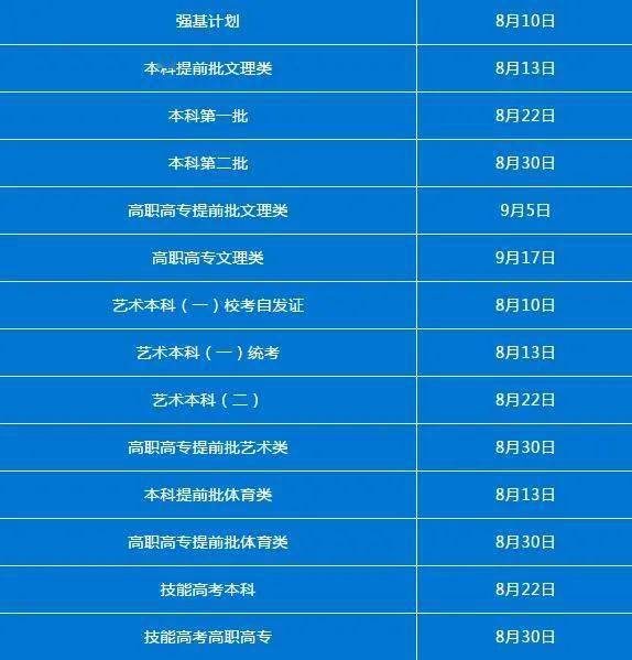 濟南大學錄取通知書_濟南大學錄取通知書內容_濟南大學錄取通知書什么樣