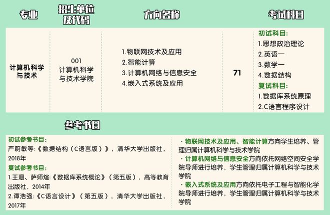“東莞理工學(xué)院”_理工東莞學(xué)院是本科嗎_東莞理工學(xué)院