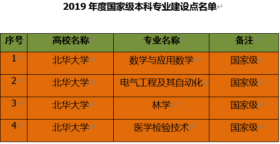 注冊電氣工程師考試時間_注冊電氣工程師專業(yè)考試時長_注冊電氣工程師考試日期