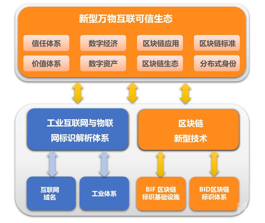 惠民教育信息網(wǎng)_惠民教育集團(tuán)_惠民教育局信息網(wǎng)