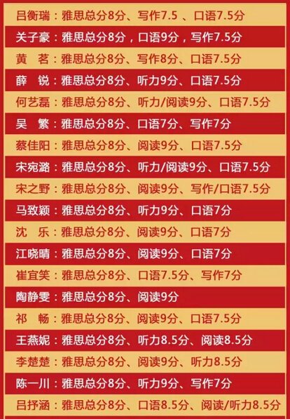 英語425分什么意思_英語四級425分算過嗎_英語425分算過嗎
