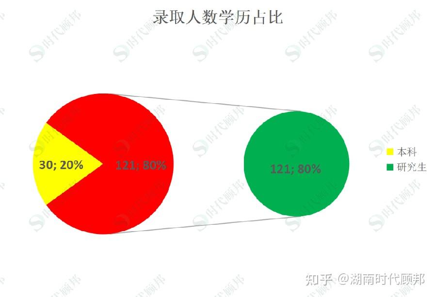 山西考試招生院官網_山西考試的招生網_山西招生網考試官網