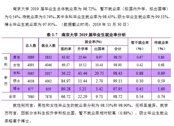 單招和高考哪個好_高考單招好還是參加高考好_高考單招好考嗎