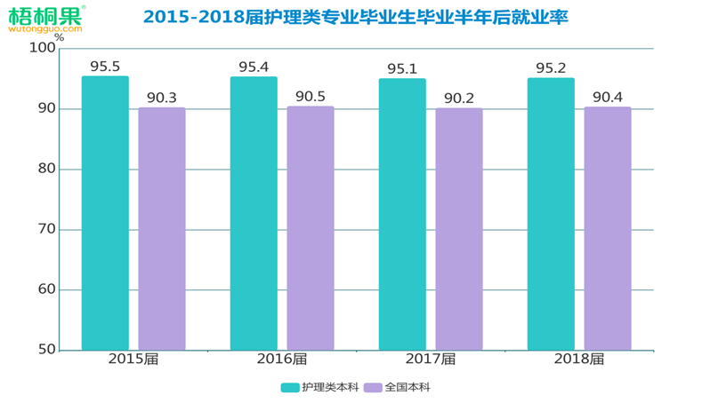 單招和高考哪個好_高考單招好還是參加高考好_高考單招好考嗎