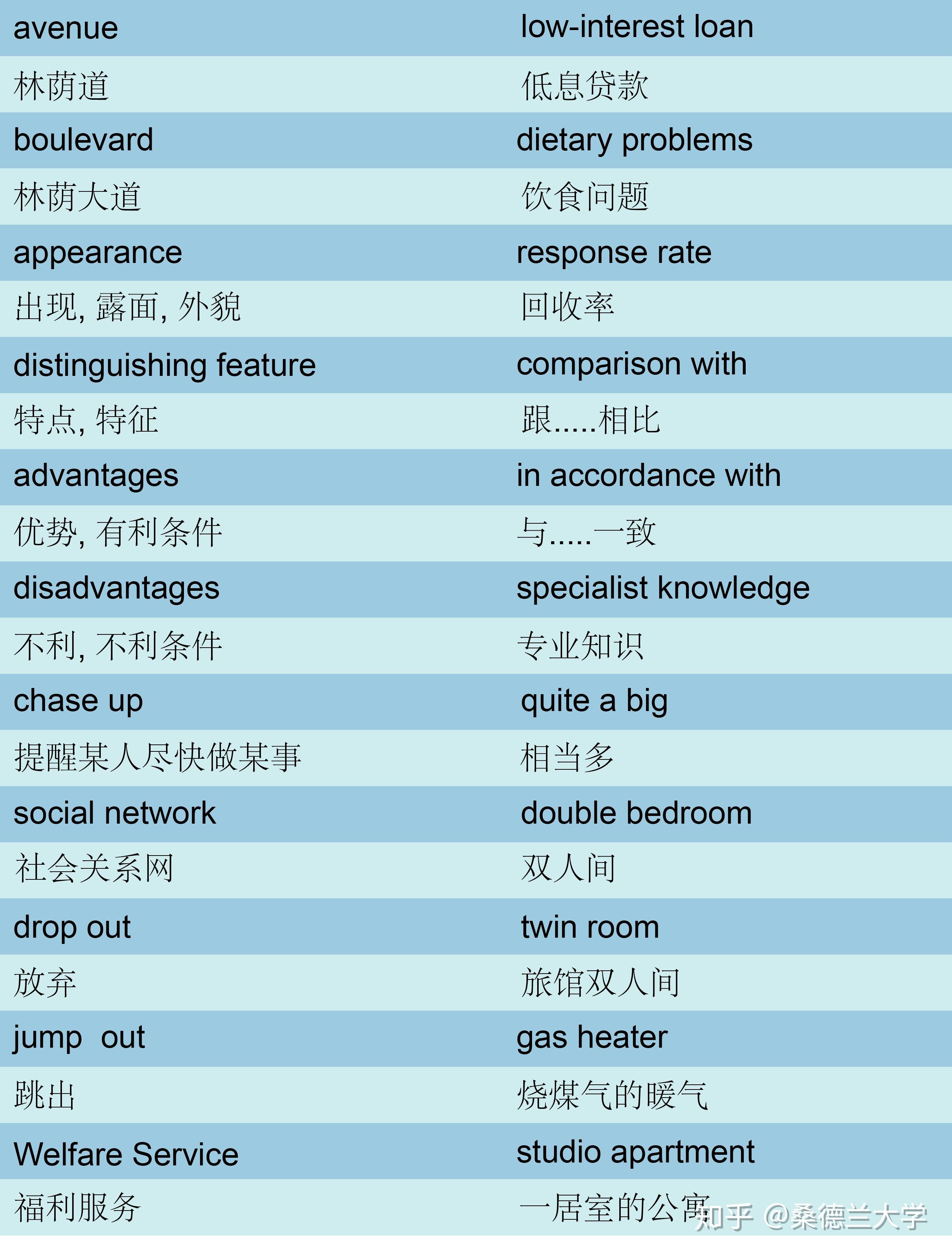 2024年高中英語聽力mp3_2022版高中英語聽力寶典_英語高中單詞聽力mp3下載