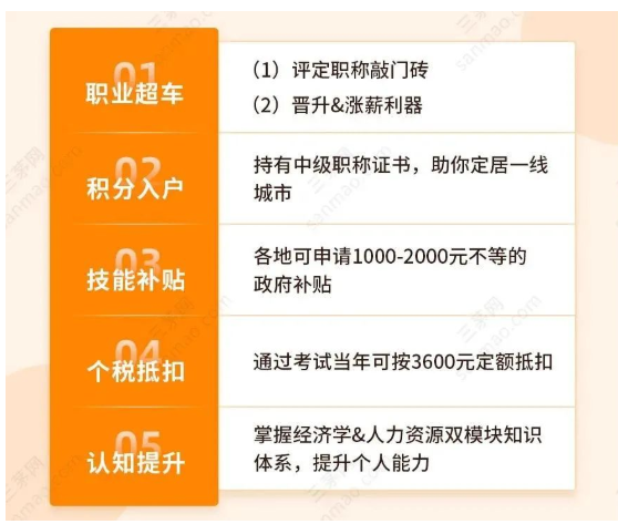 2024人力資源管理師報考時間_2024人力資源管理師報考時間_人力資源管理師報考2022