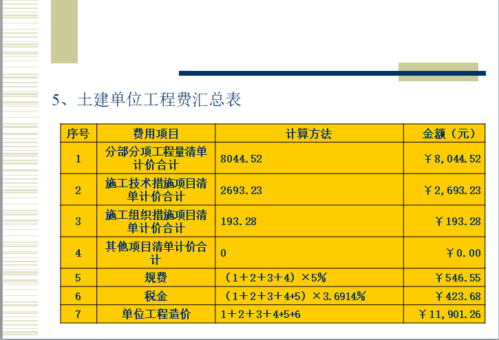 陜西造價(jià)工程師考試_陜西省造價(jià)工程師考試時(shí)間_陜西二級(jí)造價(jià)工程師報(bào)名時(shí)間