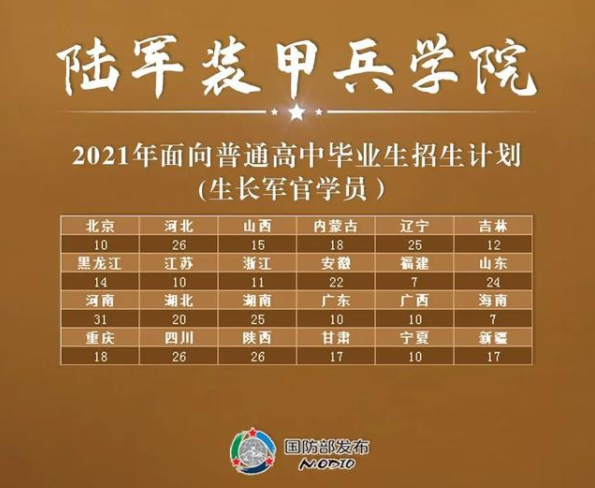 遼寧高考分數線2021年_遼寧省的高考分數線_遼寧省高考分數線