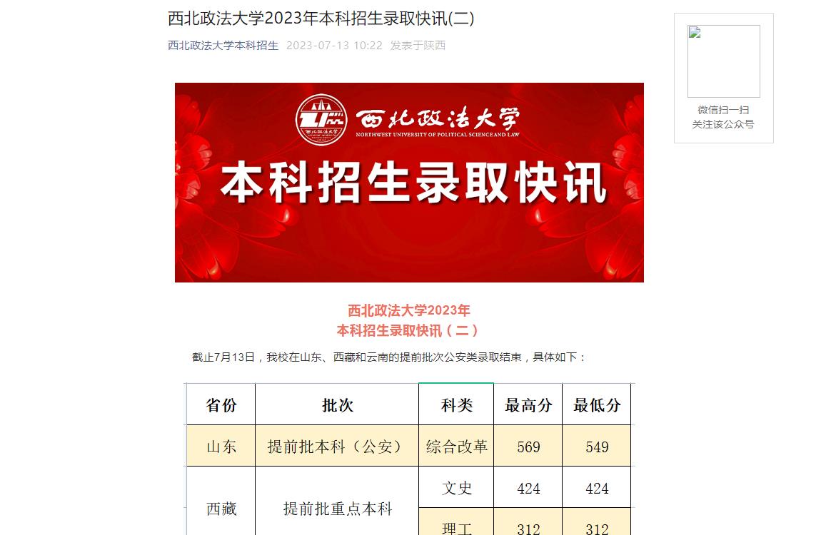 北大分數線2023_北大分數線2019_北大分數線2024