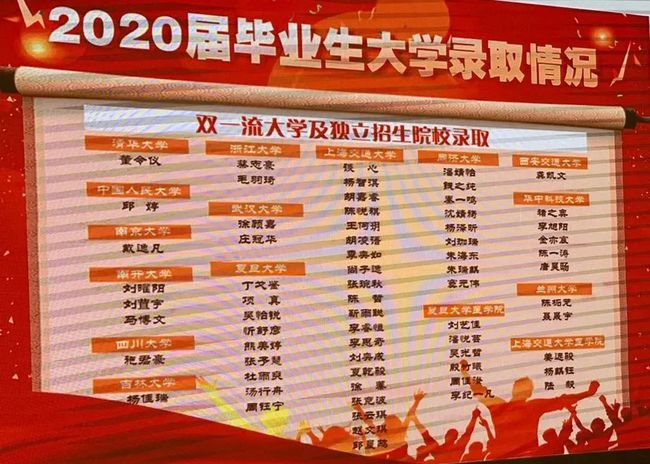 桂林理工大學專業_桂林理工大學專業目錄_桂林理工大學專業評估等級