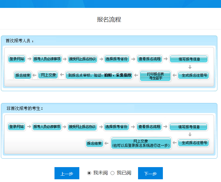 2024年大連經濟師報名_大連經濟師考試地點_大連市經濟師報名