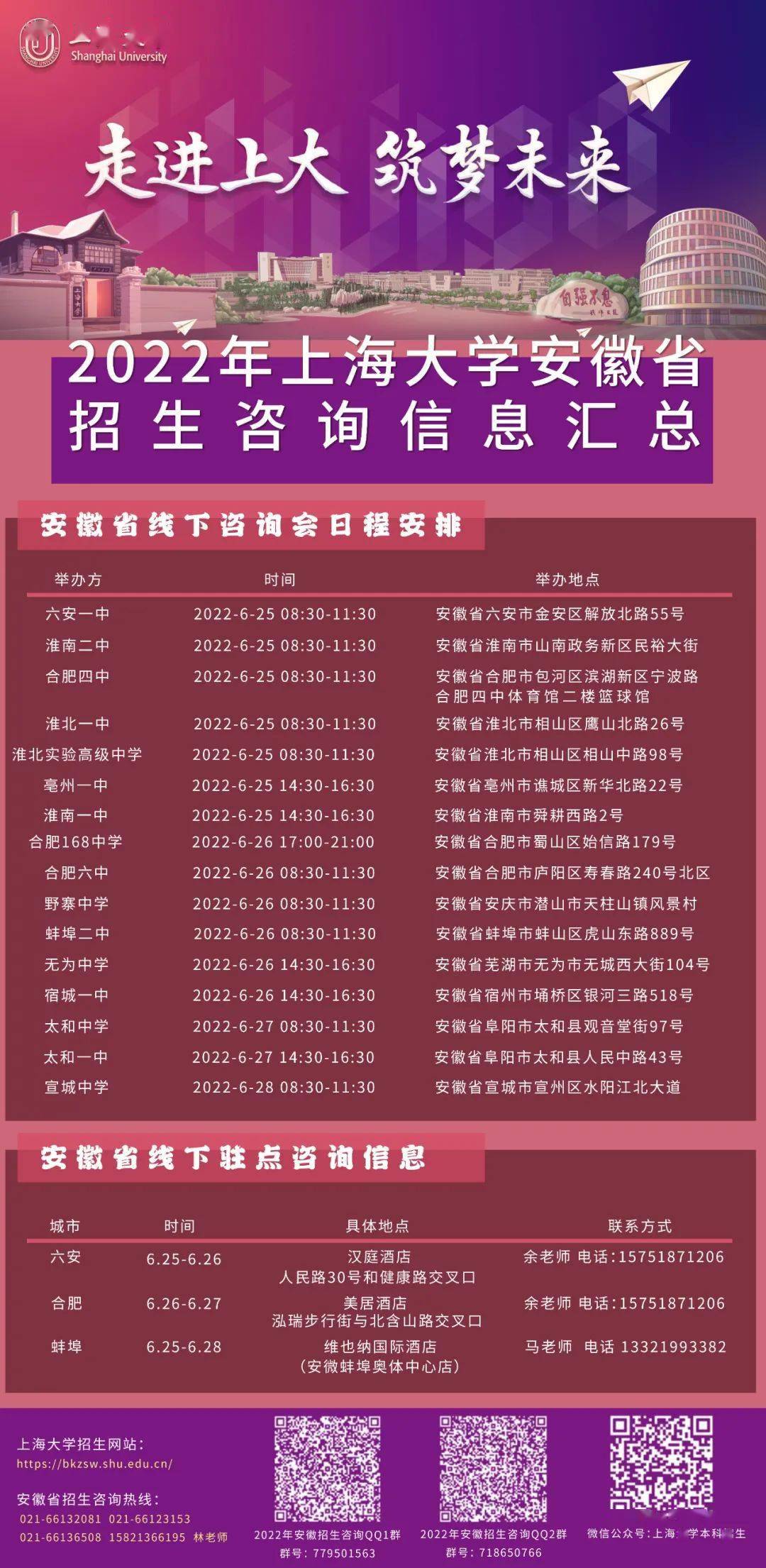 安徽省高校分?jǐn)?shù)線_各高校安徽分?jǐn)?shù)線_安徽高校分?jǐn)?shù)線