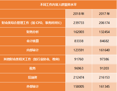 年度企業年報公示信息表_企業年報公示系統_企業年報公示管理辦法