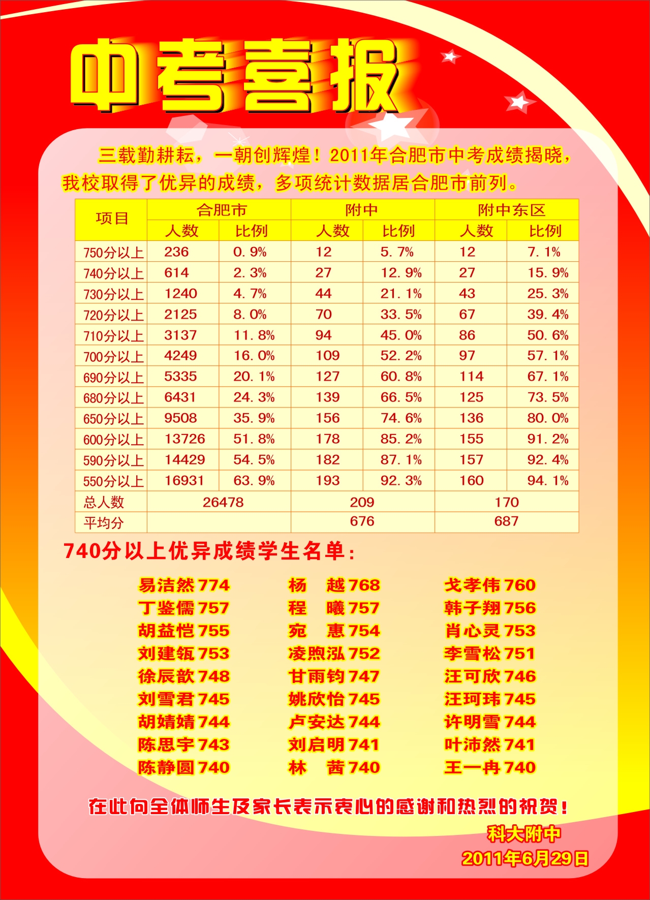 浙江省查成績_浙江查成績的網(wǎng)站是什么網(wǎng)_浙江學(xué)考成績查詢網(wǎng)站入口