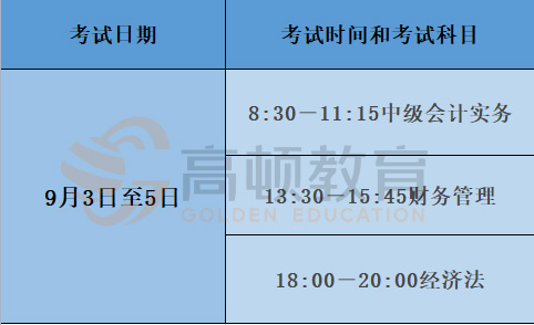 碩士考試工程時間安排_工程碩士考試時間_工程碩士考試時間
