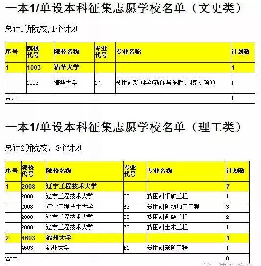 招生陜西考試網(wǎng)信息查詢_陜西考試招生信息網(wǎng)_陜西考試招生網(wǎng)登錄