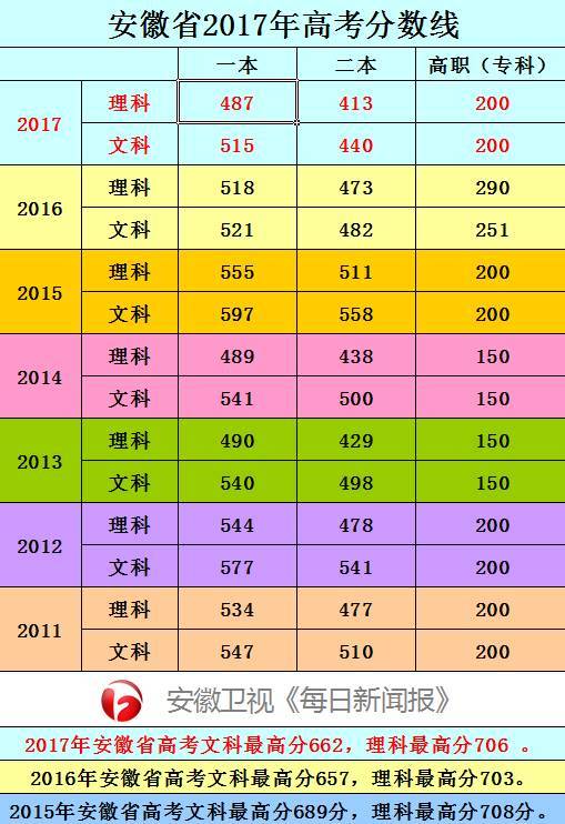 安徽工業(yè)大學(xué)招生網(wǎng)_安徽工業(yè)大學(xué)招生章程_安徽工業(yè)大學(xué)招生信息網(wǎng)