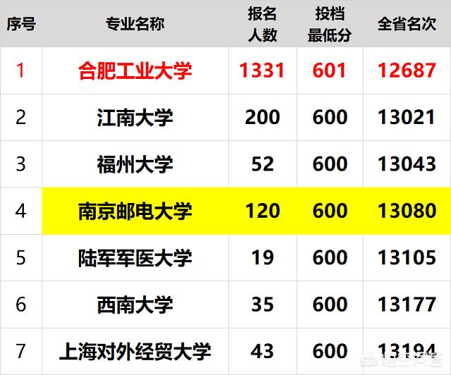 安徽工業(yè)大學(xué)招生信息網(wǎng)_安徽工業(yè)大學(xué)招生章程_安徽工業(yè)大學(xué)招生網(wǎng)
