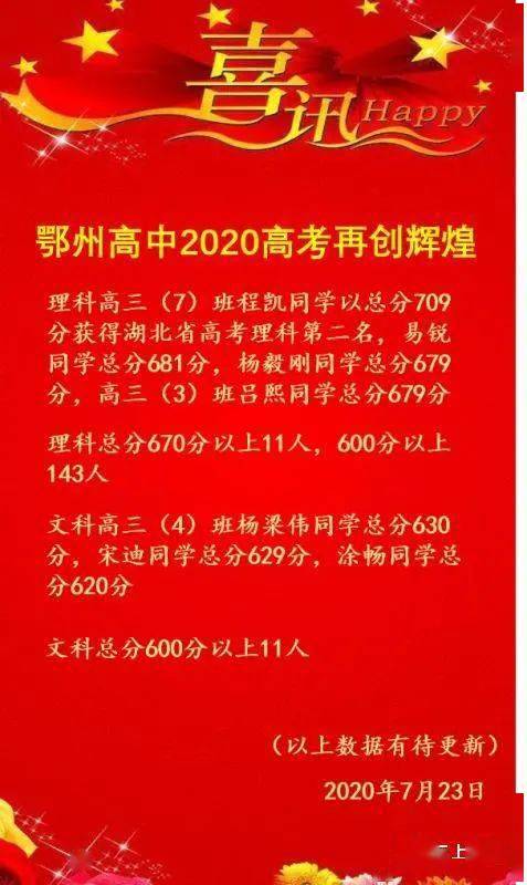 湖北歷年高考分數線_歷年湖北省高考分數線_近十年湖北高考分數線