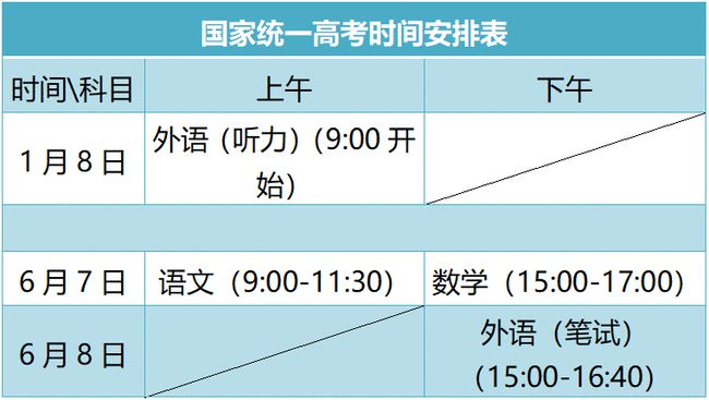 202年考研究生時間_2024研究生考試安排_2024年研究生考試計劃