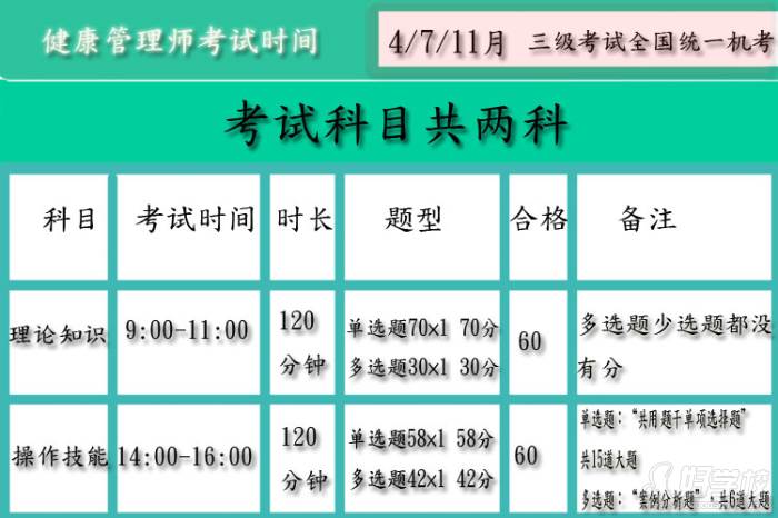 202年考研究生時間_2024研究生考試安排_2024年研究生考試計劃