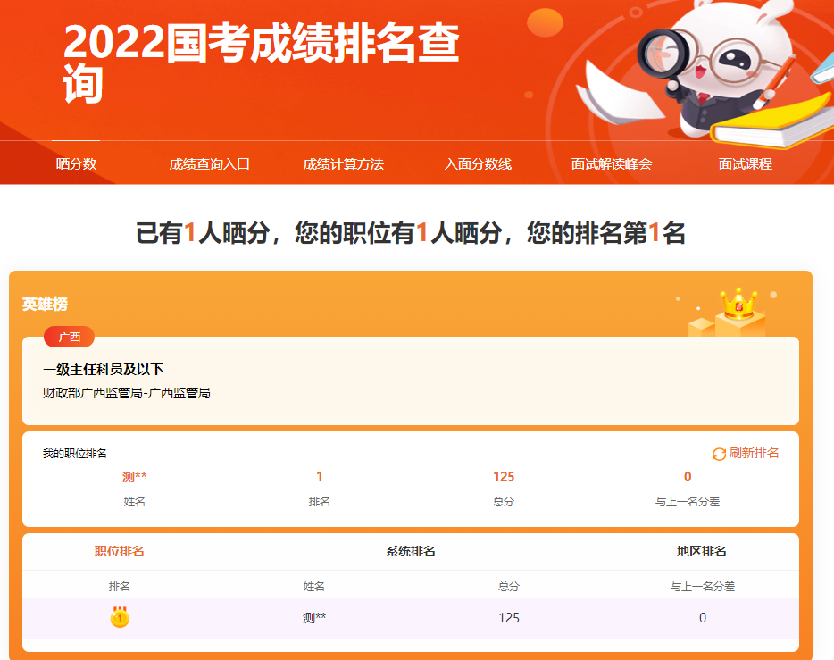 英語4級成績查詢入口_入口查詢英語成績級別的網站_入口查詢英語成績級別的軟件