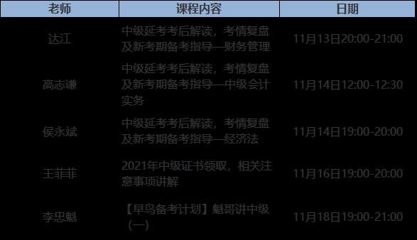 會計資格注冊考試師報考條件_注冊會計師考試資格_會計資格注冊考試師報名條件