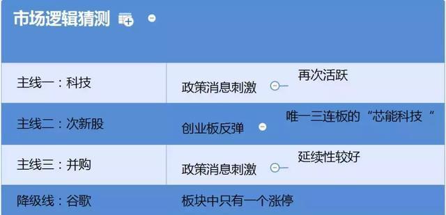 基金幾號開市_基金開市_基金開市是什么意思