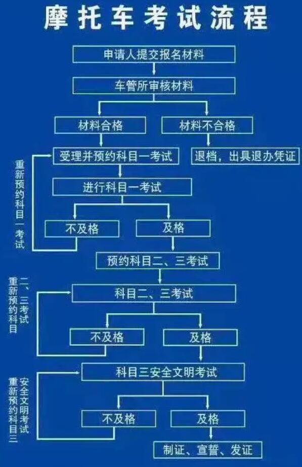 貴州考試教育網官網準考證打印_貴州省準考證打印入口_貴州163人事考試信息網準考證打印