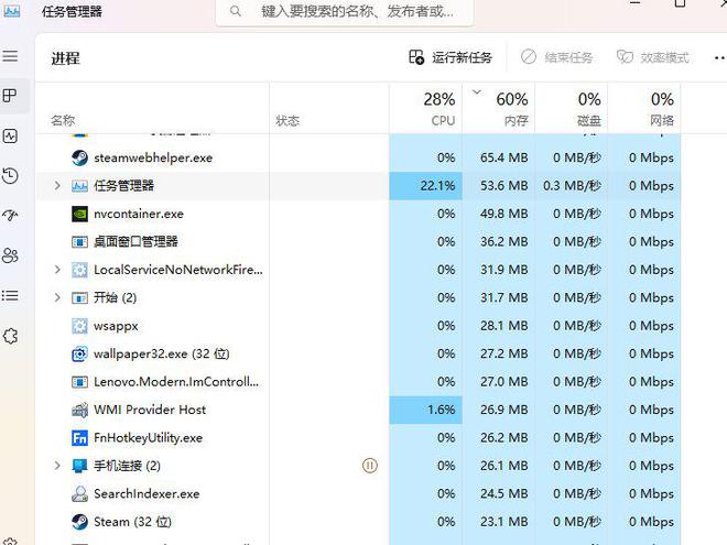 主流游戲類型_非主流游戲名_主流的游戲