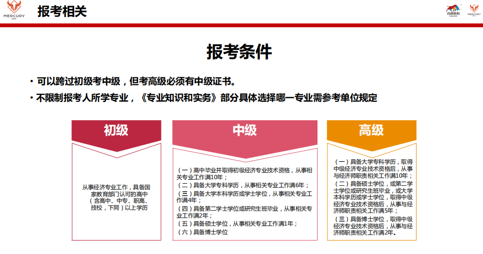 2020年經濟師報名截止日期_2024年年度經濟師報名時間_2020年經濟師報名日期