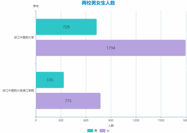 浙江機電職業(yè)技術(shù)學(xué)院招生網(wǎng)_浙江機電職業(yè)技術(shù)學(xué)院招生簡章_浙江機電職業(yè)技術(shù)學(xué)院招生計劃