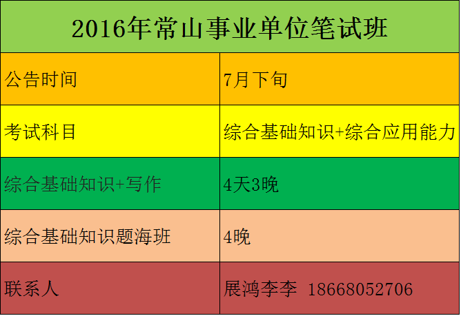 注冊環境影響評價師待遇_注冊環境影響評價工程師_環境影響評價工程師注冊