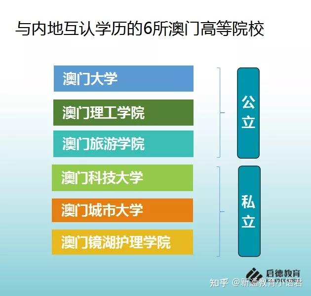 河北師范大學學費標準_河北師大匯華學院學費_河北師范大學改名華北師范大學