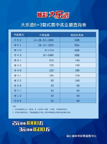 北京市小客車搖號(hào)查詢_小型客車搖號(hào)結(jié)果查詢北京_北京小客搖號(hào)結(jié)果查詢