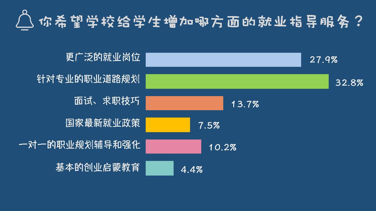 池州學院二本中最差的_池州二中好嗎_池州學院二本是多少分