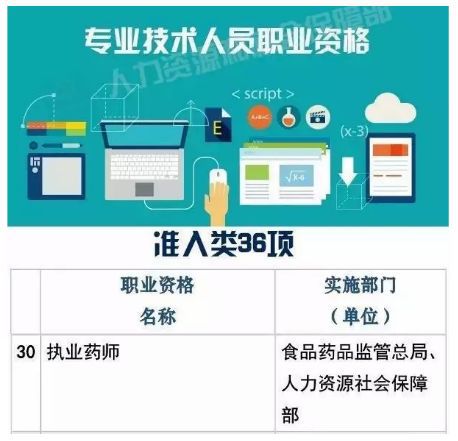 陜西省執業藥師繼續教育網官網_陜西省執業藥師繼續教育網入口_陜西省執業藥師繼續教育網官網