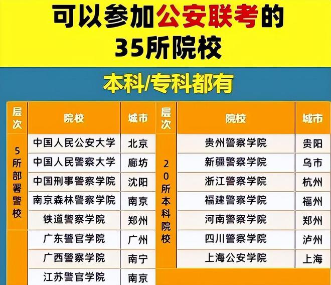 河北司法警官學(xué)院官網(wǎng)_河北司法警官學(xué)院_河北警官司法學(xué)校