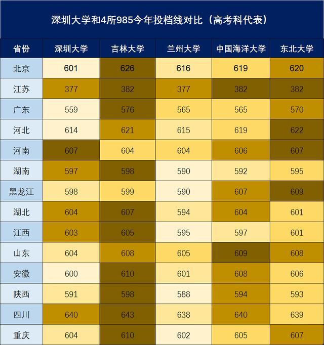 河北工程大學專科分數線_河北工程大學專科專業分數線_河北工程大學的分數線是多少