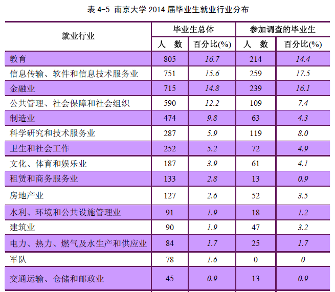 江蘇建康職業(yè)學院2020招生_江蘇建康職業(yè)學院_江蘇健康職業(yè)技術(shù)學院是大專嗎