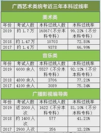 2020江蘇建造師錄取分?jǐn)?shù)線_2024江蘇一級建造師合格分?jǐn)?shù)線_1級建造師報(bào)考條件