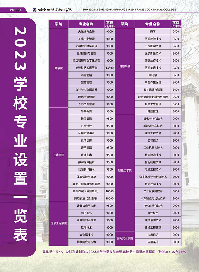 重慶師范學費多少_重慶師范學院的學費_重慶第二師范學院學費