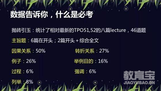 分數分配考試怎么寫_分數分配考試怎么算_四級考試分數分配