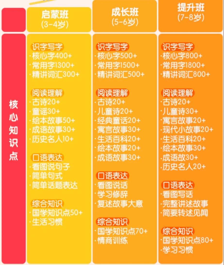 教學(xué)一體化平臺登錄海南大學(xué)_海南大學(xué)教務(wù)一體化_海南教學(xué)一體化平臺登錄