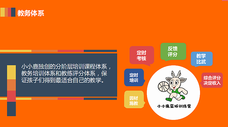 海南大學(xué)教務(wù)一體化_教學(xué)一體化平臺登錄海南大學(xué)_海南教學(xué)一體化平臺登錄