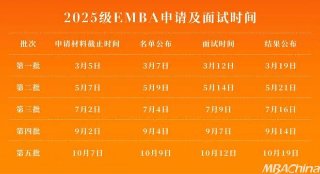 黃淮學院視頻介紹_學院黃淮學院_黃淮學院